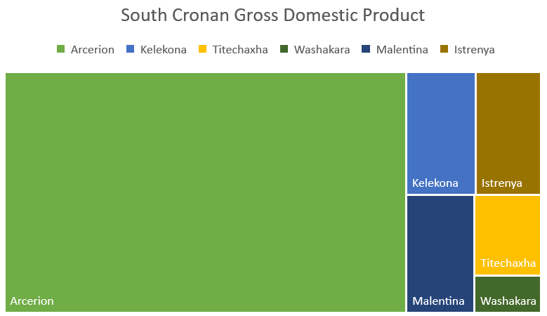 File:South Crona GDP.png