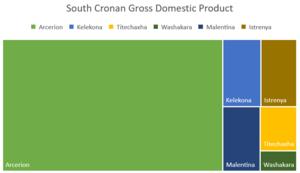 South Crona GDP.png
